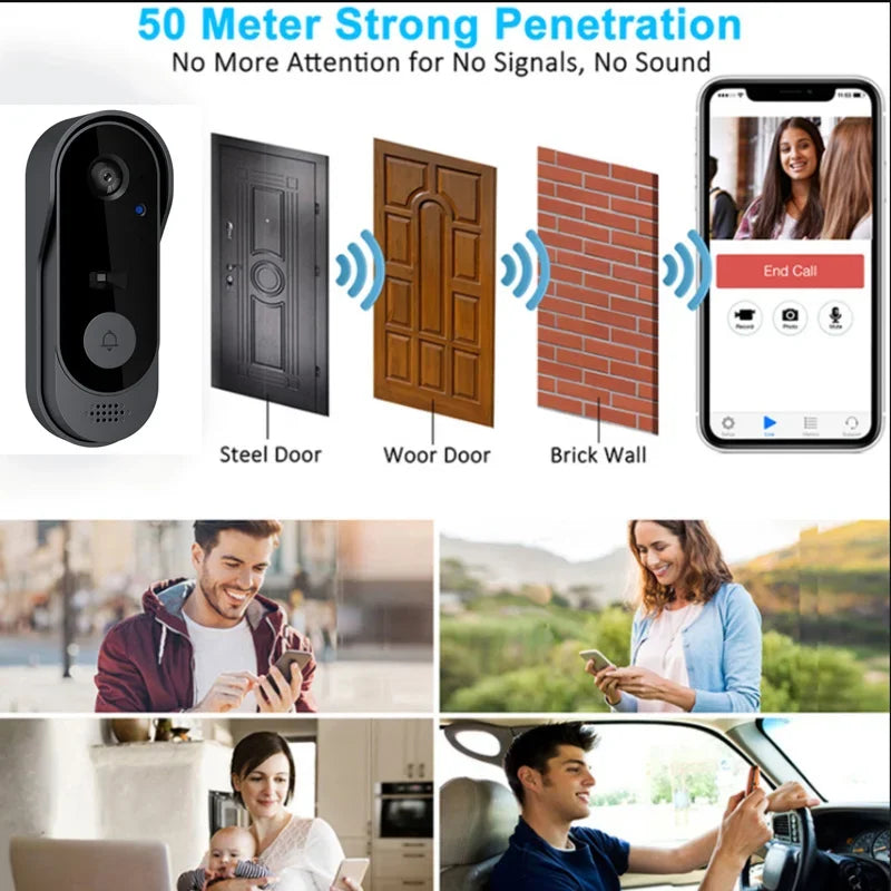 Smart Video Doorbell – WiFi HD Camera | Tuya App, IR Night Vision